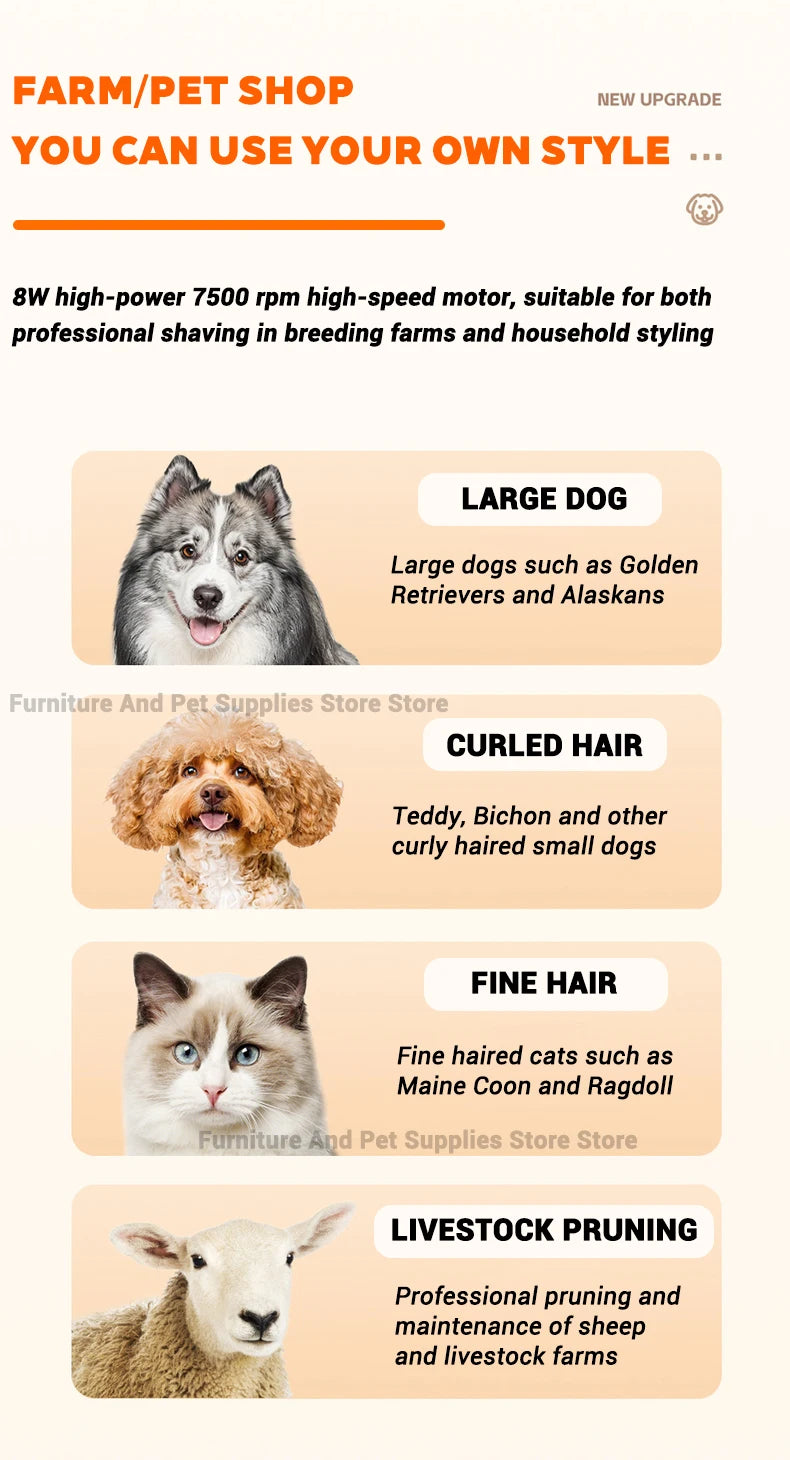 Electric Dogs Grooming Clipper Professional Hair Cutter for Pets Hair Trimmer Cordless Low Noise Shaver Cutter Machine Scissors