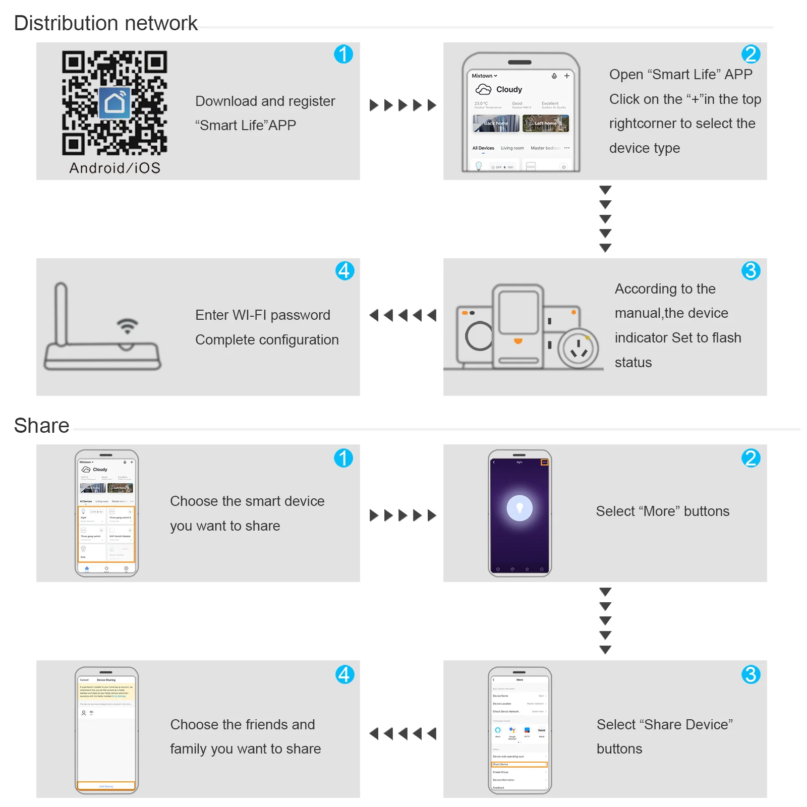 EU Smart Switches 1/2/3Gang Tuya Wifi Touch Light Switch Wall Sensor Switches Smart Life For Alexa Google Home 433RF Remote