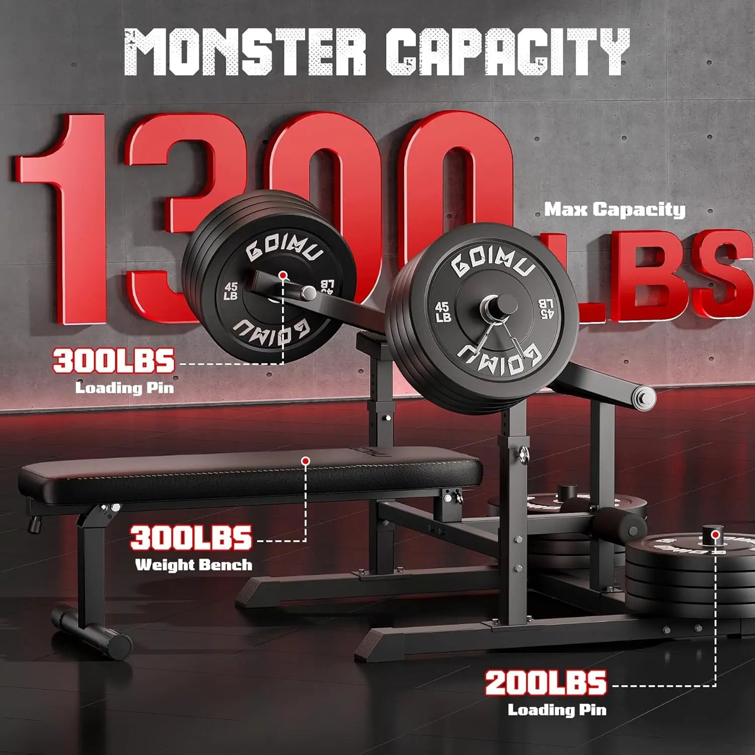 Chest Press Machine Weight Bench Press Machine with Independent Converging Arms Adjustable Flat Incline Bench Press for Chest AB