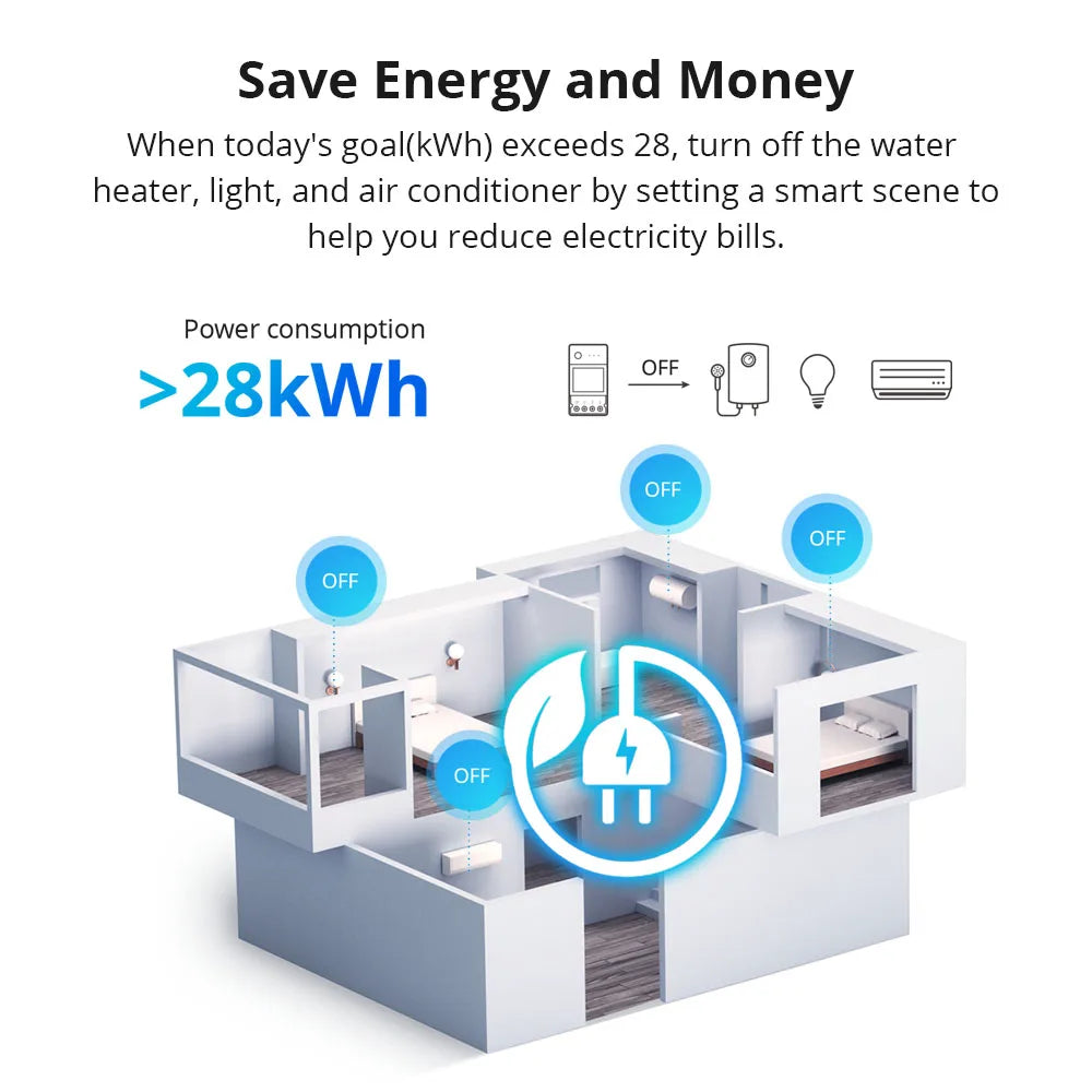1/5PCS Itead SONOFF POW Elite Smart Wifi Power Switch 16A 20A Wireless Remote Control Switch Monitor Energy Usage via e-WeLink