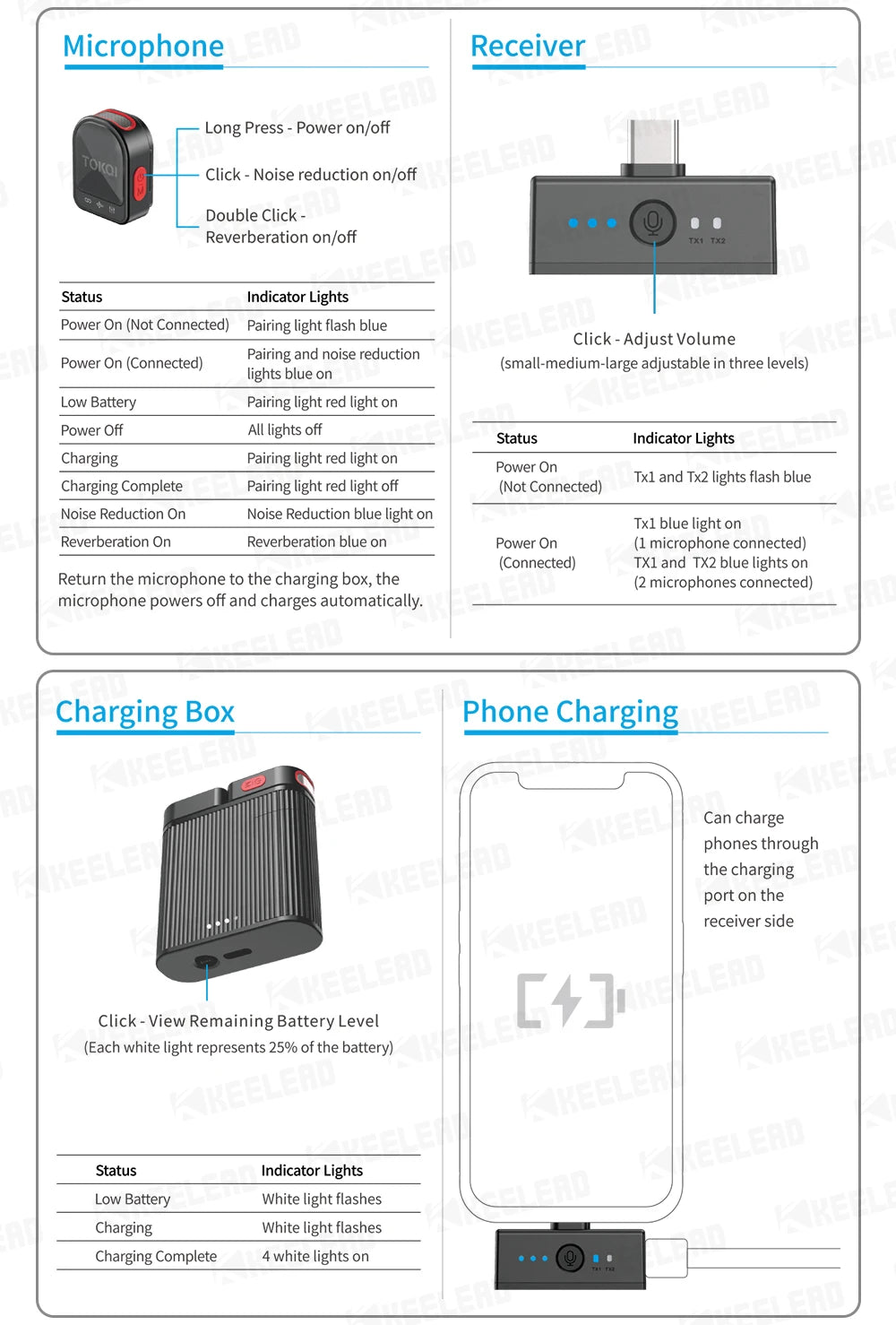 Mini Wireless Lavalier Microphone Bluetooth Magnetic Mic for Iphone Android Mobile Live Streaming Recording Vlog Video, Gaming