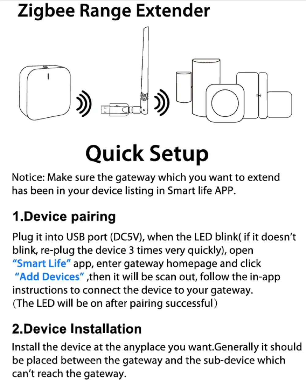Zigbee Range Extender tuya zigbee usb high-gain gateway Extend the Zigbee cover range  detachable antennato for Smart Life app