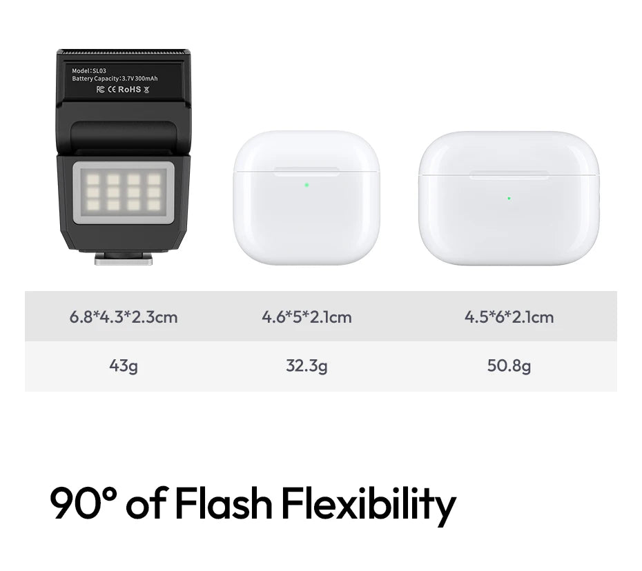 Original Ulanzi SL03 Firefly Mini Flip Flash Micro Single Camera Ricoh Compact Photography Constant Illumination Auxiliary Light