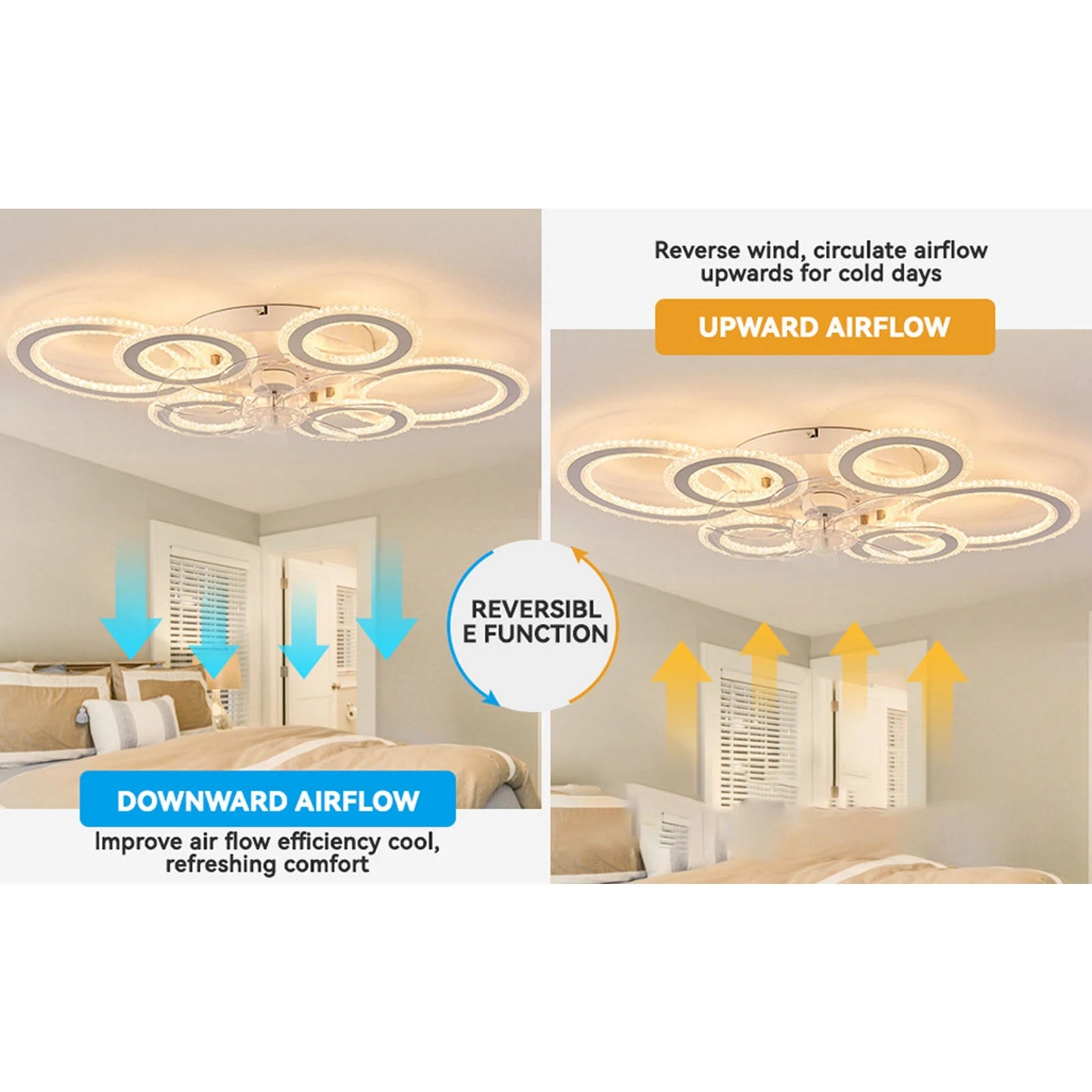 Ceiling Fan Light Flush Mount Ceiling Fan Light Easy To Install Unique Simple Nordic for Dining Room
