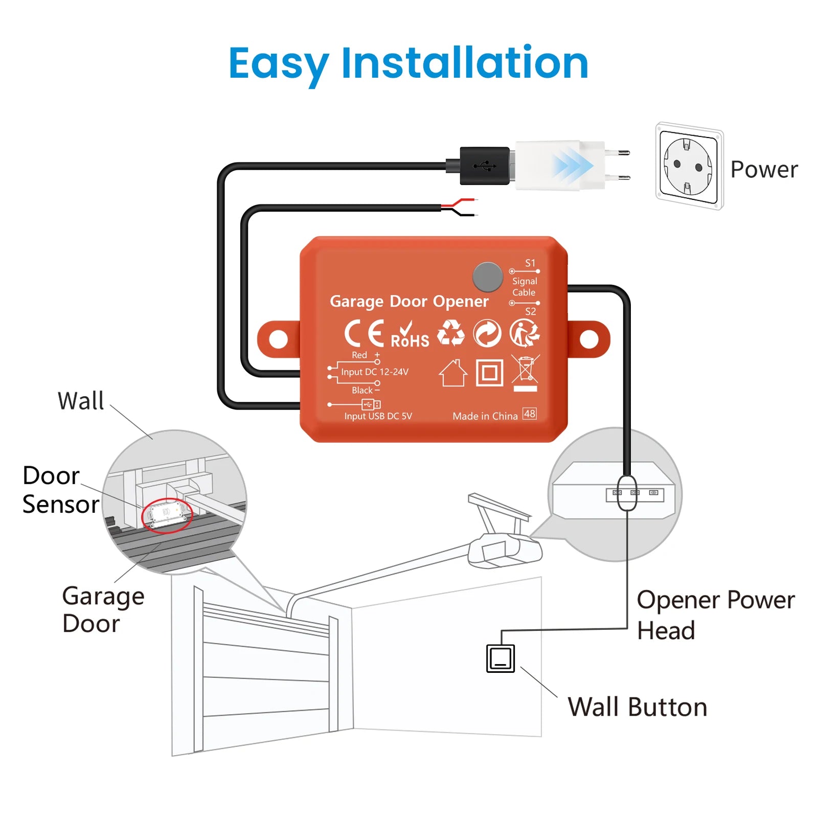 QCSMART ZigBee 3.0 Garage Door Wireless Sensor Opener Controller Tuya Smart Life App Remote Voice Control Google Assistant Alexa