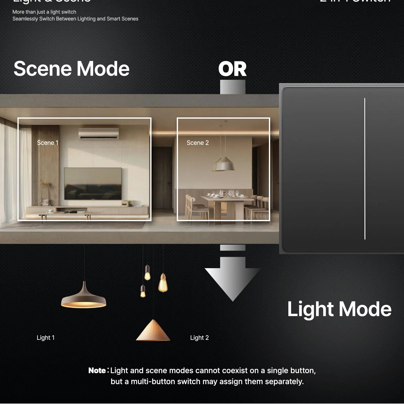 MOES ZigBee Smart Light Switch 2in1 Neutral Wire Required,Tuya APP Control,Compatible with Alexa Google Home,Star Feather Design