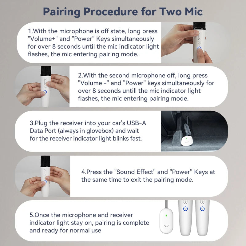 T1-Car Karaoke Microphone for Tesla Model Y/3/X/Cybertruck, Rechargeable Caraoke Mic with USB-A & USB-C Receiver, Plug to Use