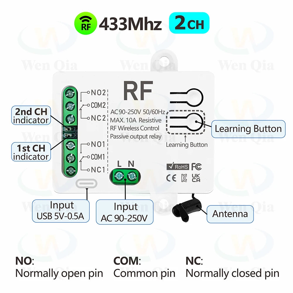 433MHz Universal Wireless Remote Control Switch 2 CH,AC 110V 220V RF Relay Receiver,for Light/Fan/Motor/Garage Door Opener etc