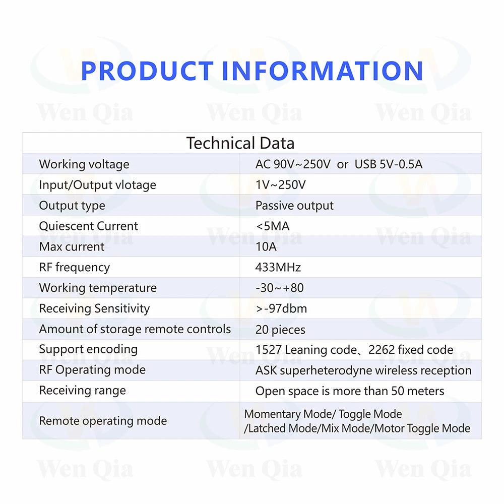 433MHz Universal Wireless Remote Control Switch 2 CH,AC 110V 220V RF Relay Receiver,for Light/Fan/Motor/Garage Door Opener etc