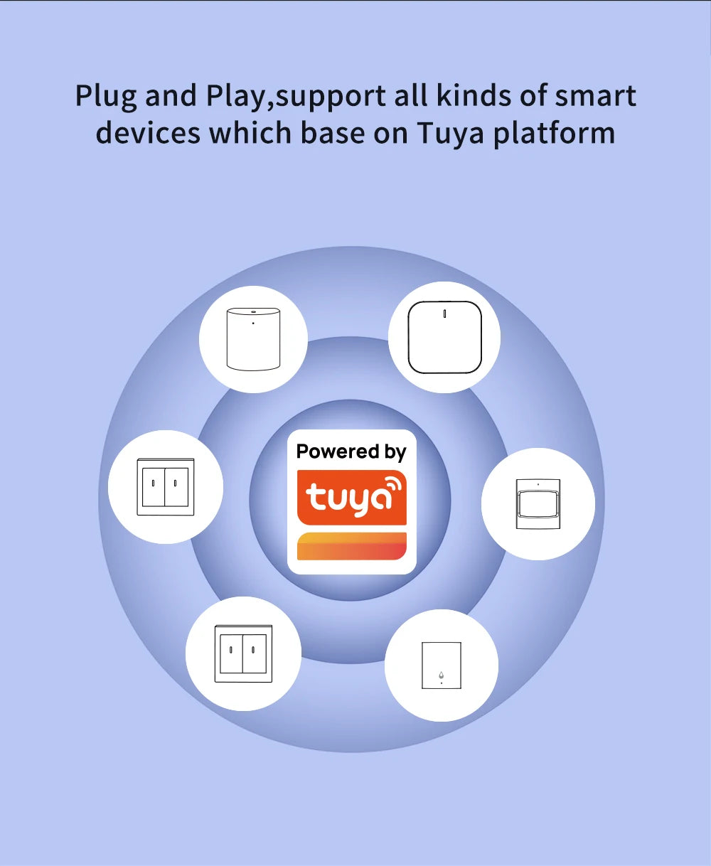 Zigbee Range Extender tuya zigbee usb high-gain gateway Extend the Zigbee cover range  detachable antennato for Smart Life app